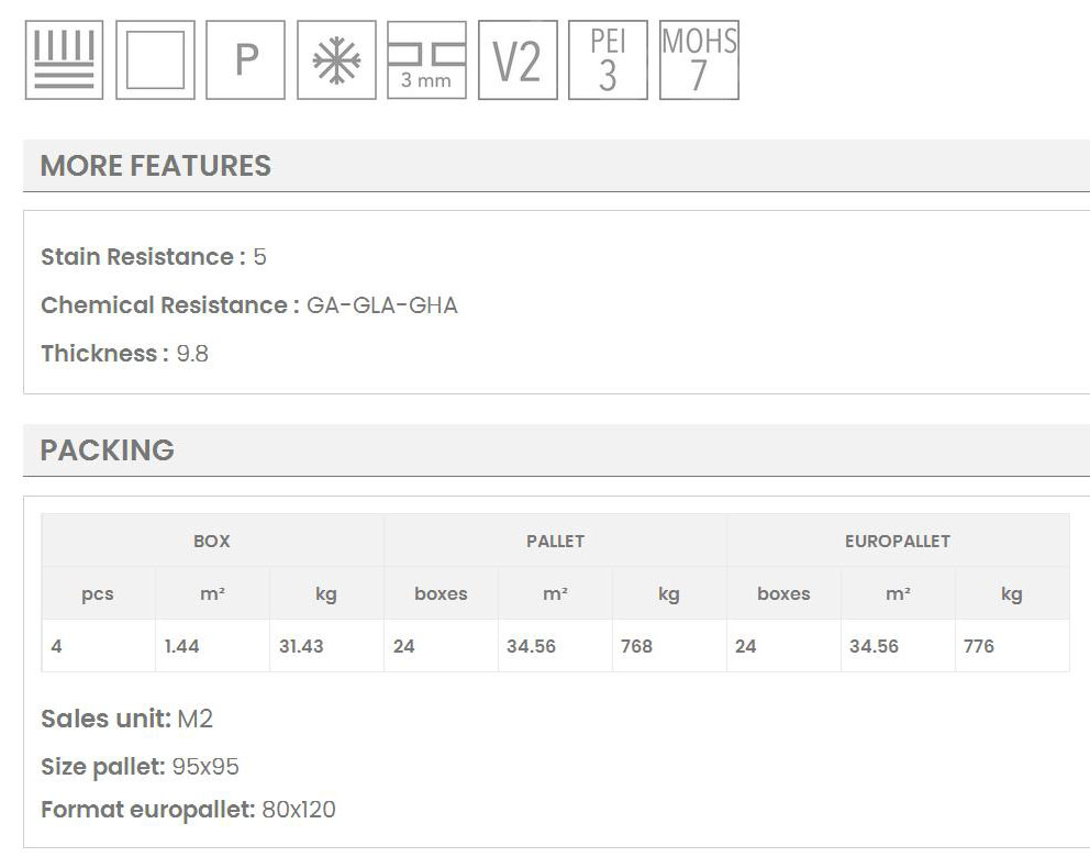 ΒΕΤΟΝ ΧΑΡΑΚΗΡΙΣΤΙΚΑ