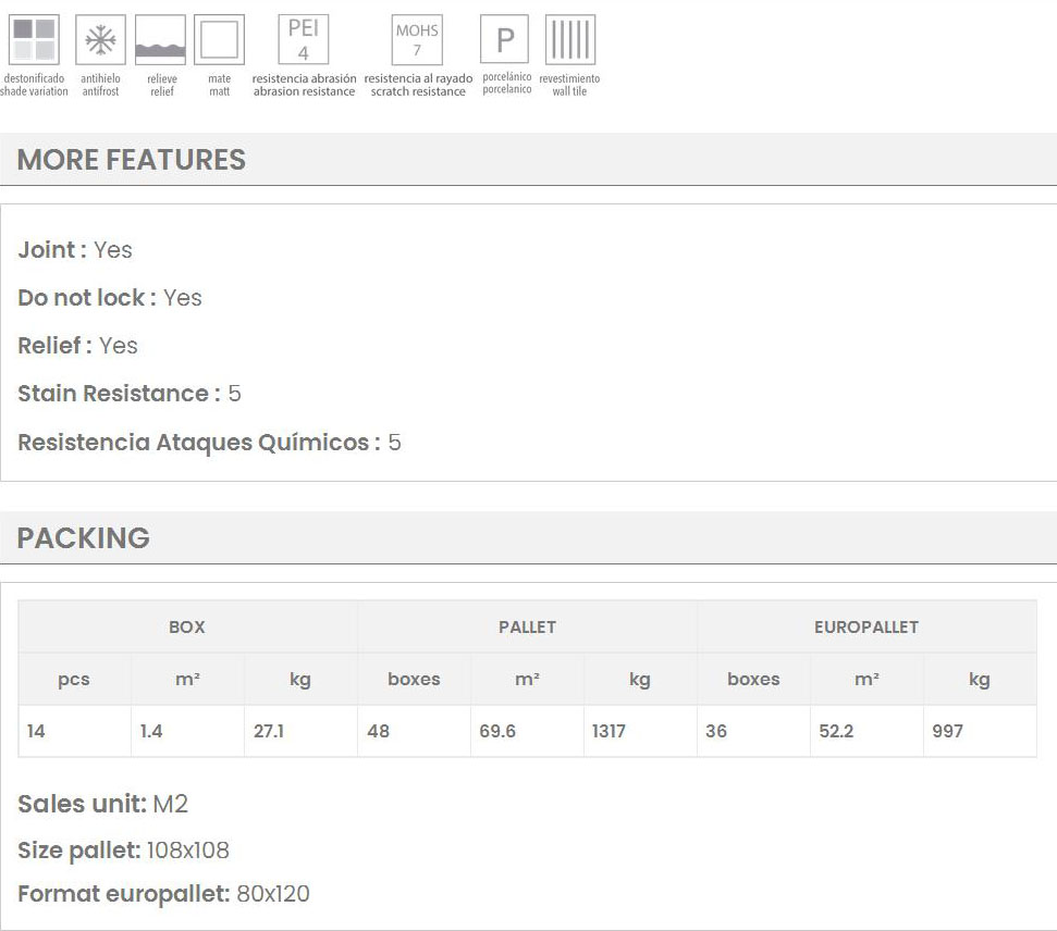 641 RODENO ΧΑΡΑΚΤΗΡΙΣΤΙΚΑ