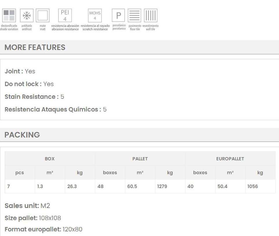 744 DAKAR ΧΑΡΑΚΤΗΡΙΣΤΙΚΑ