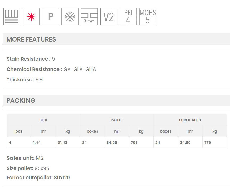 ABAD ΧΑΡΑΚΤΗΡΙΣΤΙΚΑ