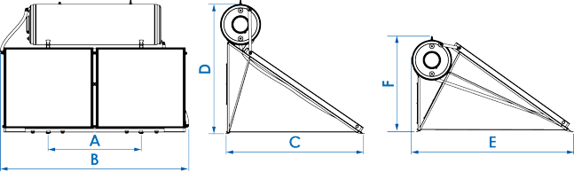 Aelios Dimension Image e1519637696145