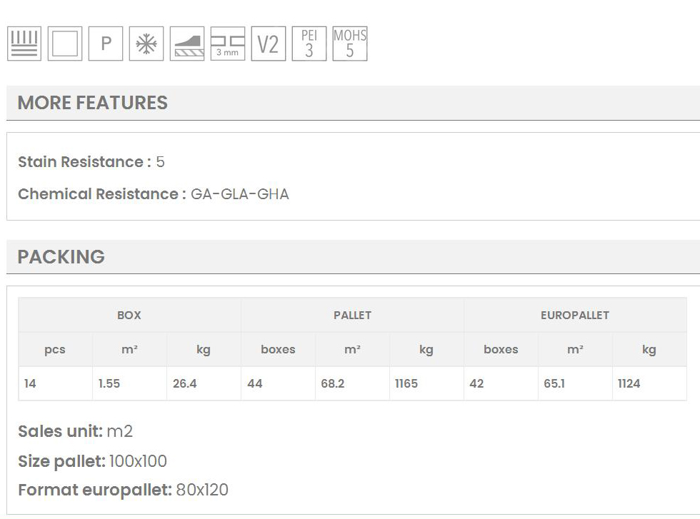 BRONX 33x33 ΧΑΡΑΚΤΗΡΙΣΤΙΚΑ