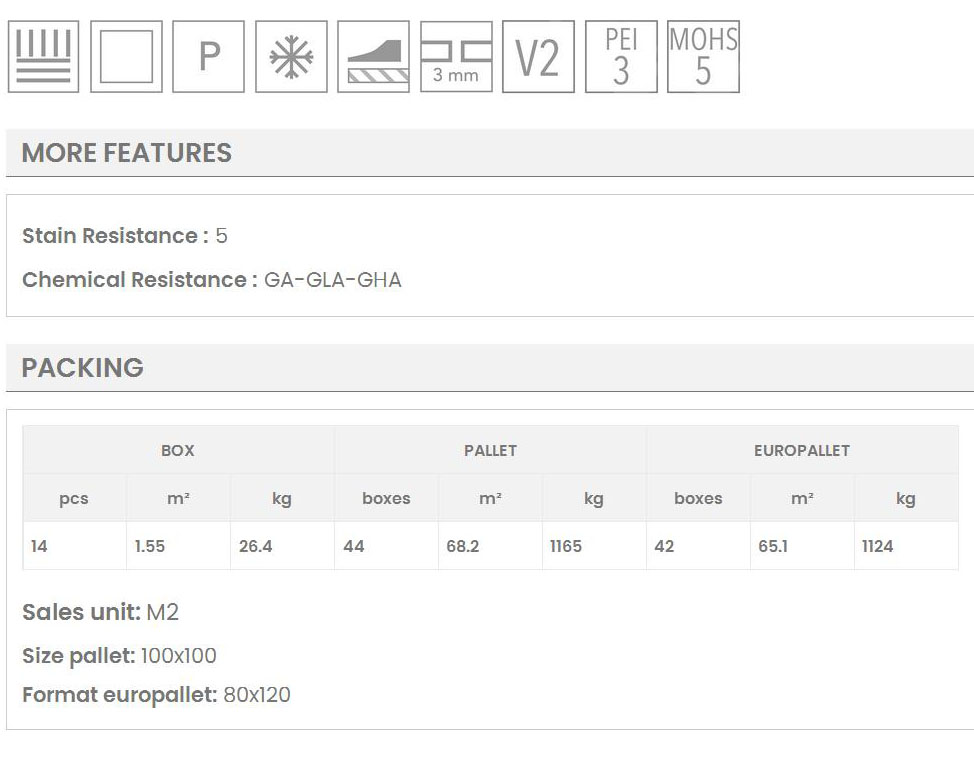 BRONX ΧΑΡΑΚΤΗΡΙΣΤΙΚΑ 33x33