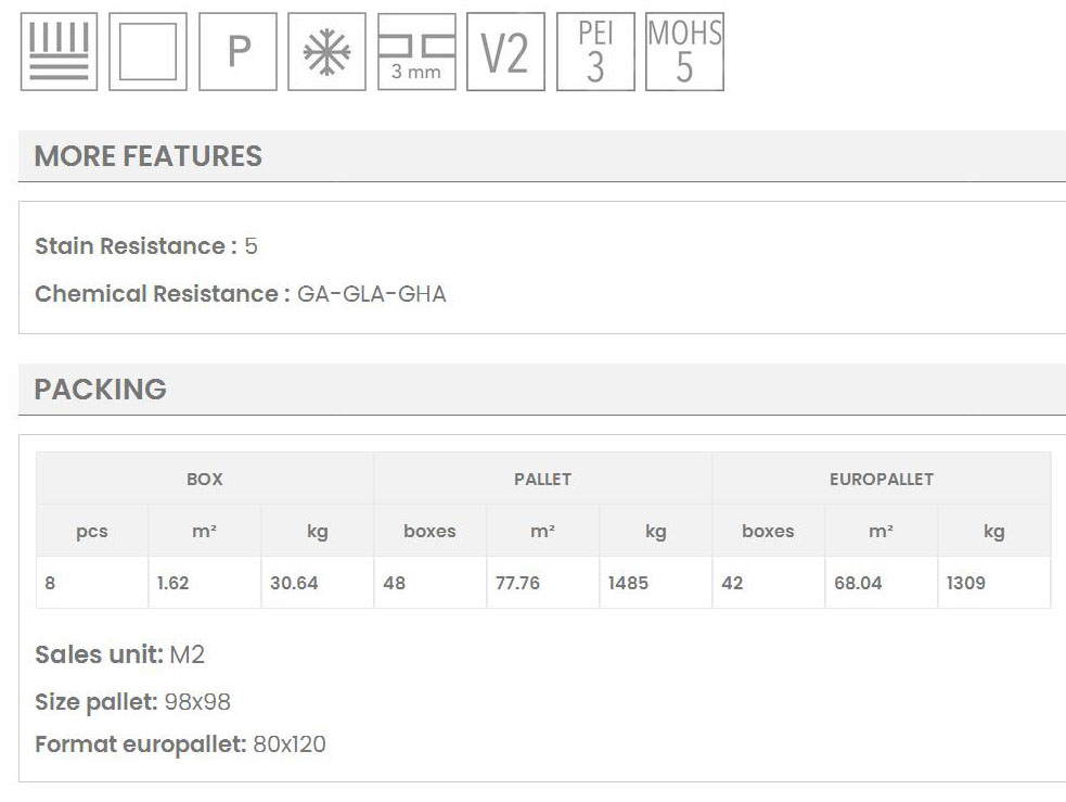 BRONX ΧΑΡΑΚΤΗΡΙΣΤΙΚΑ 45x45