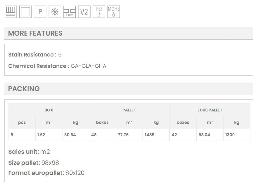 CITY 45x45 ΧΑΡΑΚΤΗΡΙΣΤΙΚΑ