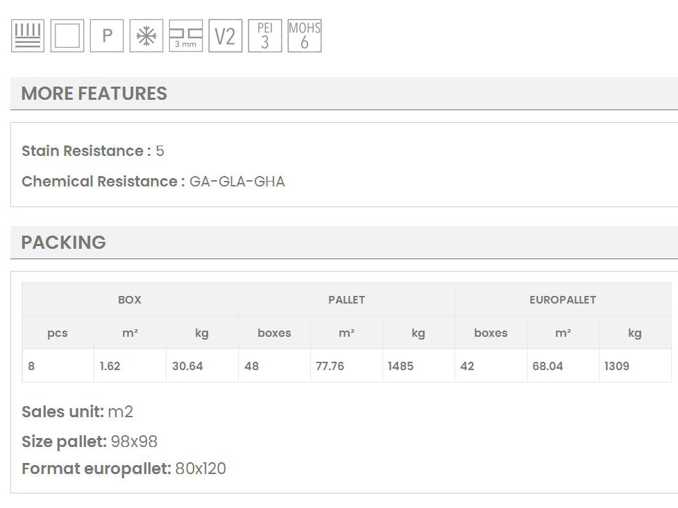 CITY 45x45 ΧΑΡΑΚΤΗΡΙΣΤΙΚΑ