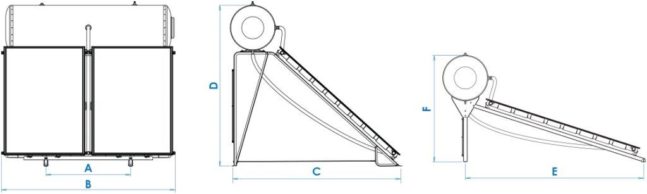 Classic Dimensions Image e1519637531769