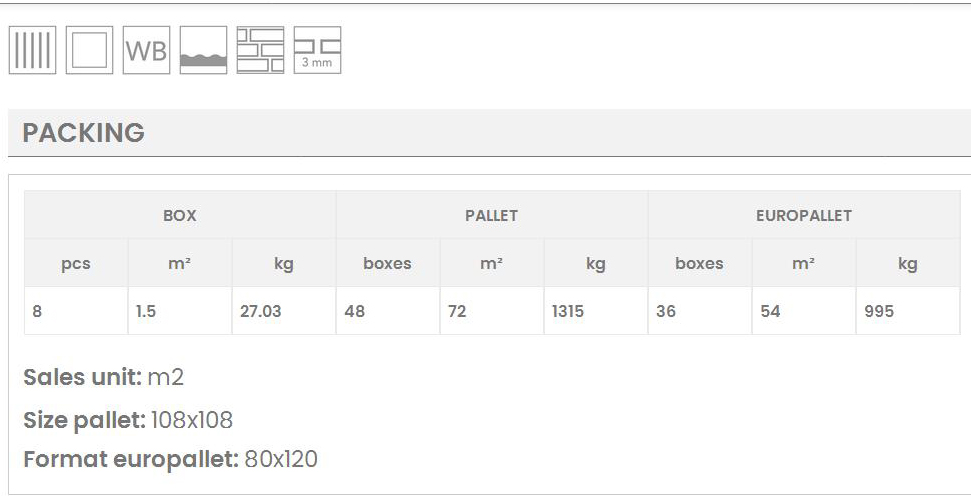 DECORADO MATE DUNE MATE HOJAS 25x75 ΧΑΡΑΚΤΗΡΙΣΤΙΚΑ