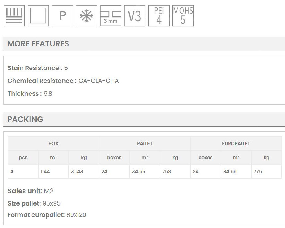 KEROS CHICAGO ΧΑΡΑΚΤΗΡΙΣΤΙΚΑ