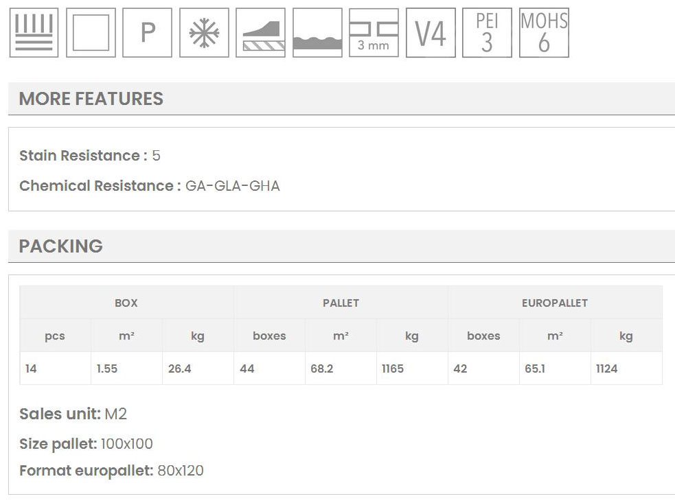 KEROS LEON 33x33 ΧΑΡΑΚΤΗΡΙΣΤΙΚΑ