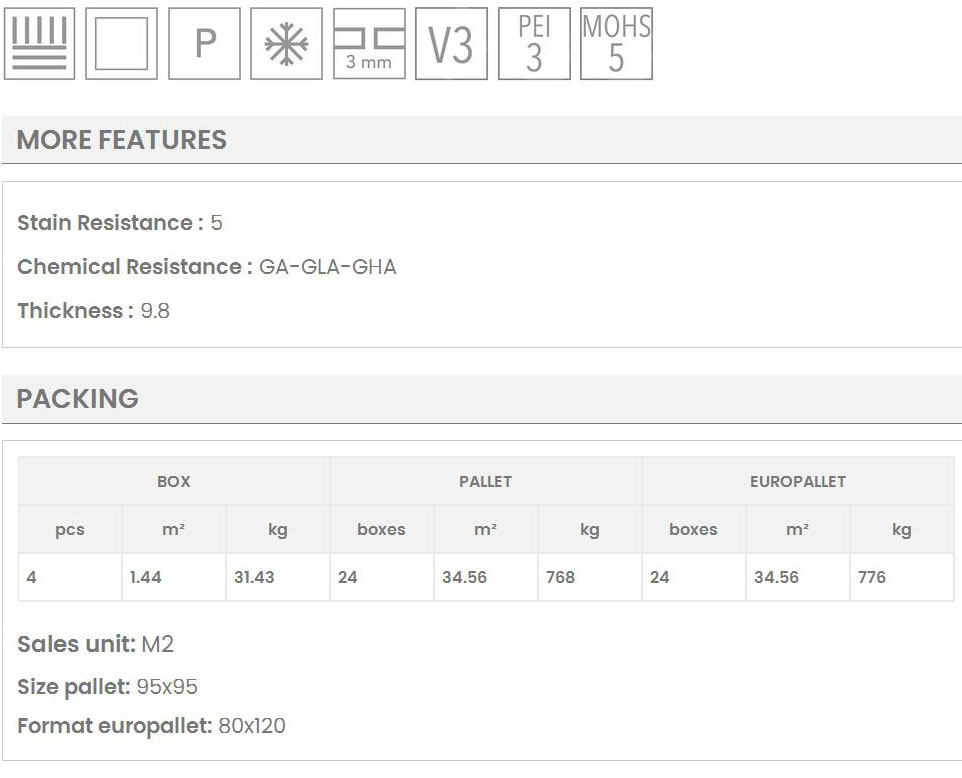 KEROS OXO ΧΑΡΑΚΤΗΡΙΣΤΙΚΑ 60x60