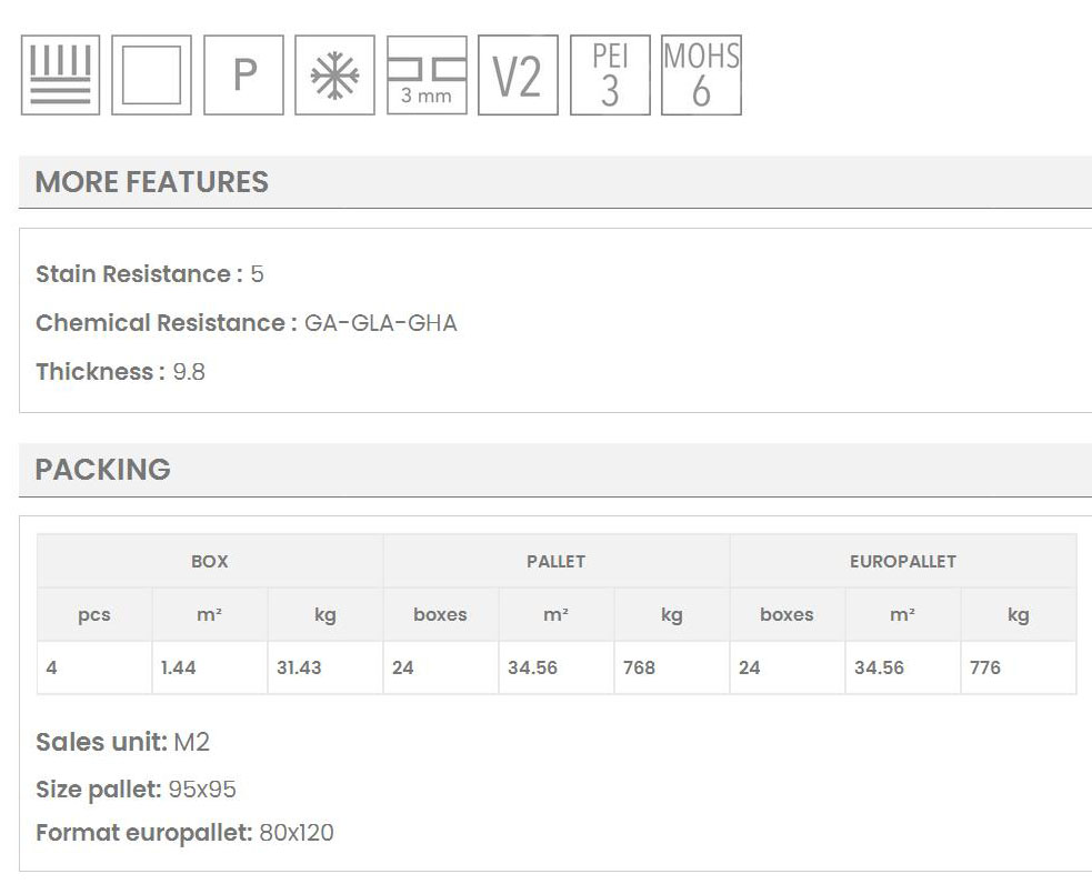 KEROS PANAMA ΧΑΡΑΚΤΗΡΙΣΤΙΚΑ 60