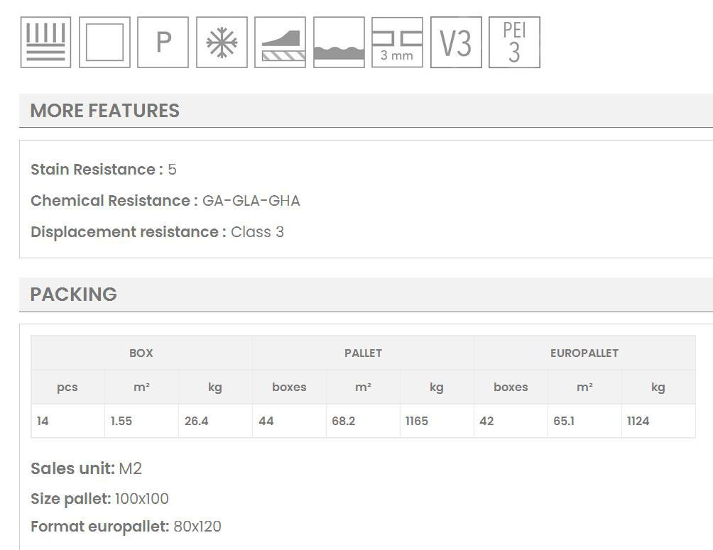KEROS POTES 33x33 ΧΑΡΑΚΤΗΡΙΣΤΙΚΑ