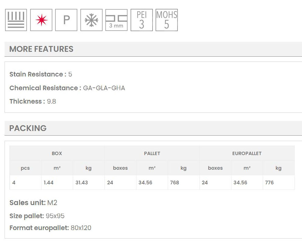 LIVORNO ΧΑΡΑΚΤΗΡΙΣΤΙΚΑ