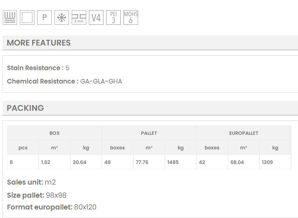 MADISON 45x45 ΧΑΡΑΚΤΗΡΙΣΤΙΚΑ
