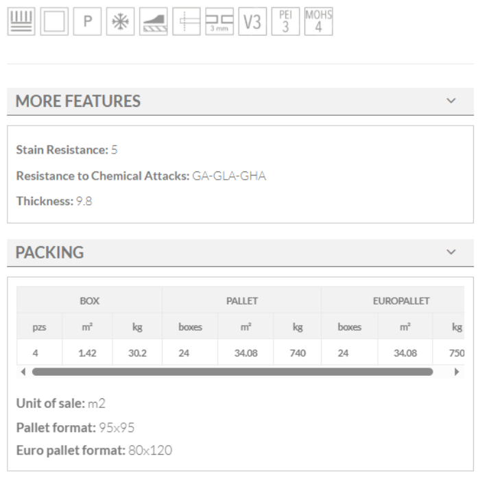 PIAMONTE GRIS keros 60x60 tiles features