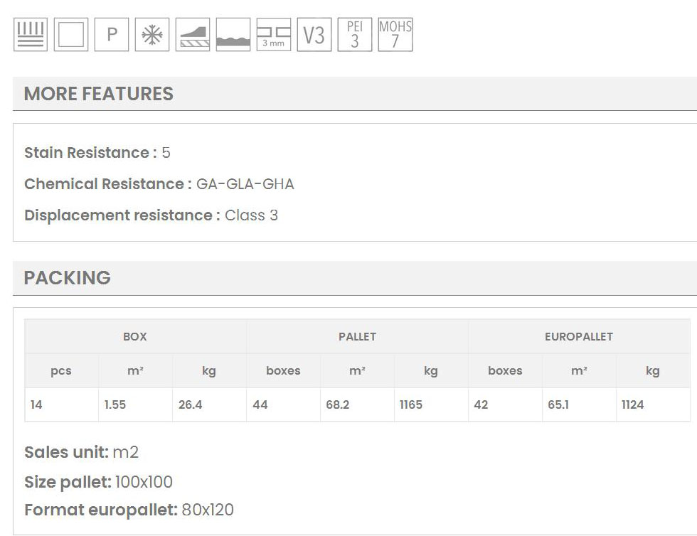 REDSTONE 33x33 ΧΑΡΑΚΤΗΡΙΣΤΙΚΑ