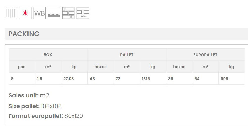 TAJMAJAL MARFIL 25x75 ΧΑΡΑΚΤΗΡΙΣΤΙΚΑ