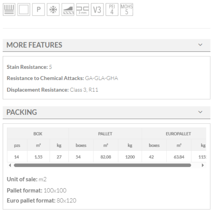 abadia antislip centeno keros 33x33 technical details