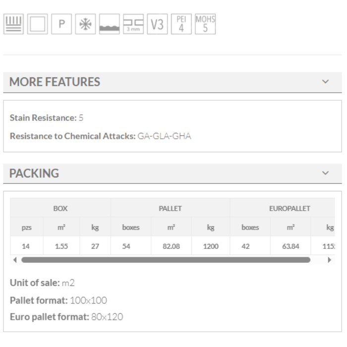 abadia centeno keros 33x33 technical details