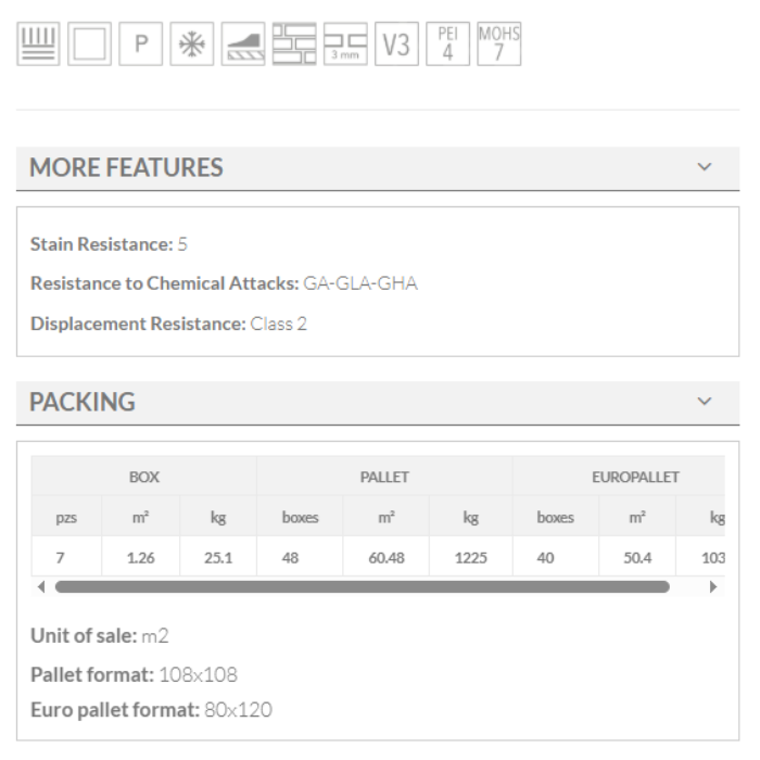 ARDESIA GRIS ANTISLIP keros 30x60 technical details