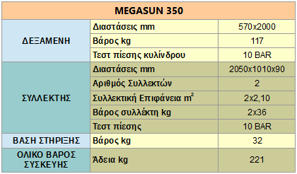 megasun 350 specs 1