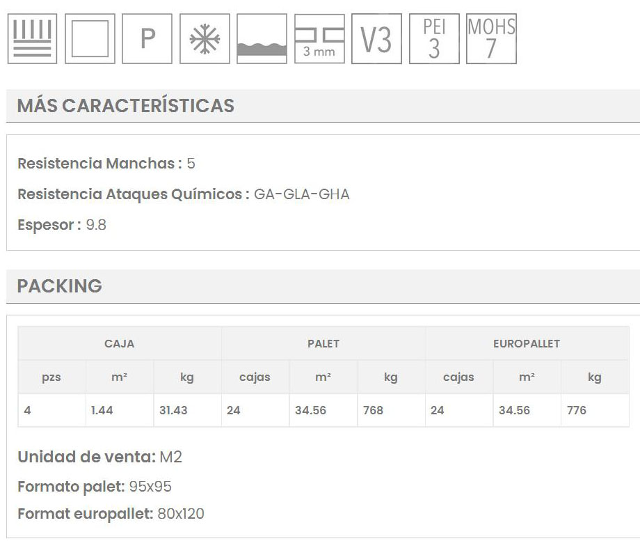 redstone 60x60 ΧΑΡΑΚΤΗΡΙΣΤΙΚΑ