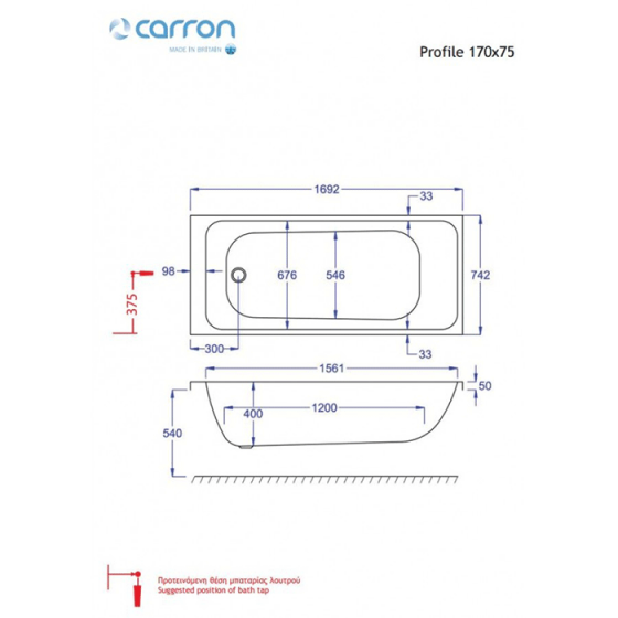 ΜΠΑΝΙΕΡΑ ΕΛΕΥΘΕΡΗΣ ΤΟΠΟΘΕΤΗΣΗΣ CARRON Profile 170x75