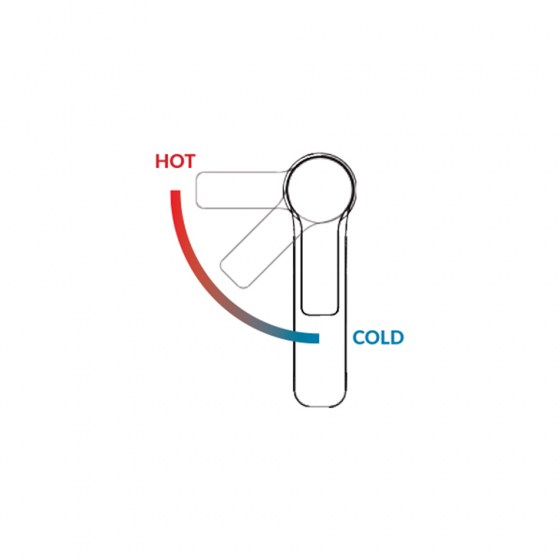 ΜΠΑΤΑΡΙΑ ΝΙΠΤΗΡΟΣ GOOD LIFE PLUS 186331P