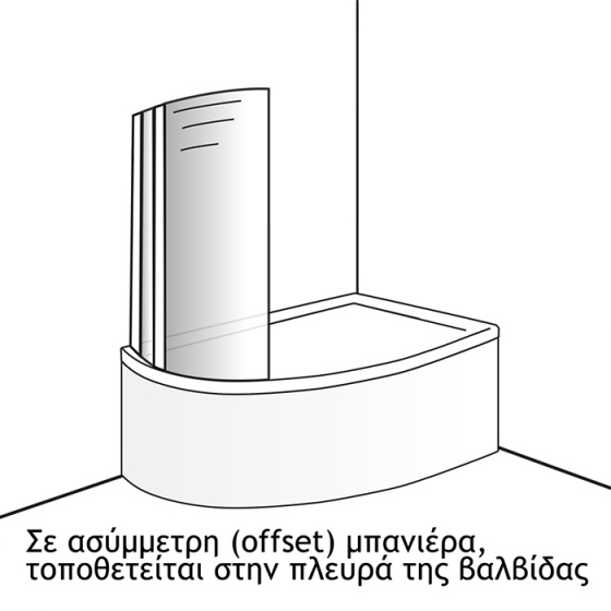 ΚΥΡΤΟ ΔΙΠΤΥΧΟ ΜΠΑΝΙΕΡΑΣ Primus Plus DGC1200