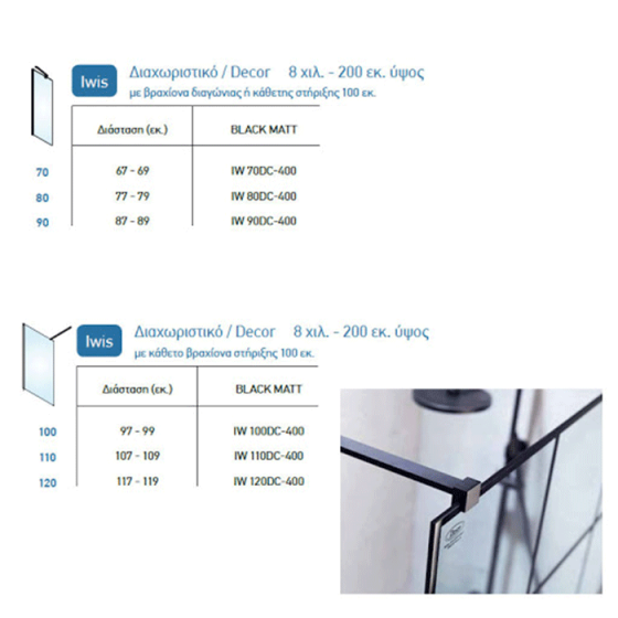 ΔΙΑΧΩΡΙΣΤΙΚΟ ΝΤΟΥΖΙΕΡΑΣ Iwis Decor black matt