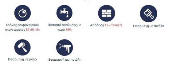 VITEX with TEFLON 10lt
