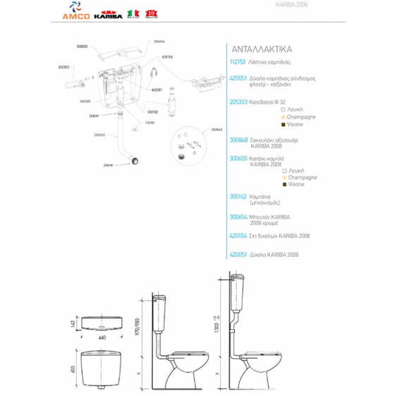 ΚΑΖΑΝΑΚΙ ΕΞΩΤΕΡΙΚΟ AMCO KARIBA 2008