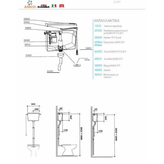 ΚΑΖΑΝΑΚΙ ΕΞΩΤΕΡΙΚΟ AMCO KARIBA EURA ΜΕ ΑΛΥΣΙΔΑ