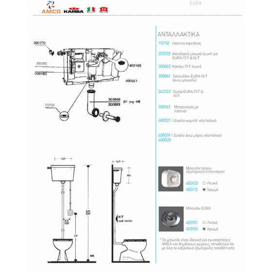 ΚΑΖΑΝΑΚΙ ΕΞΩΤΕΡΙΚΟ AMCO KARIBA EURA ΜΕ ΜΠΟΥΤΟΝ