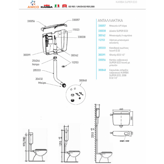 ΚΑΖΑΝΑΚΙ ΕΞΩΤΕΡΙΚΟ AMCO KARIBA SUPER ECO
