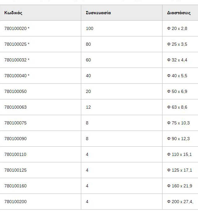 χωρίς τίτλο ME YALONHMATA